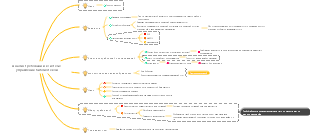 Анализ системных требований к программной системе и библиотеке
