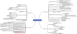 Анализ спроса на вакансию