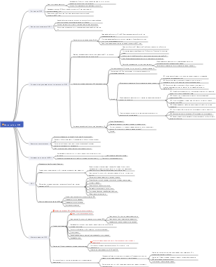 Ежегодное подведение итогов работы OKR обдумывание и постановка небольших целей