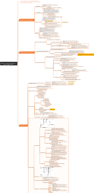 Методы принятия бизнес-решений и анализ бизнес-моделей
