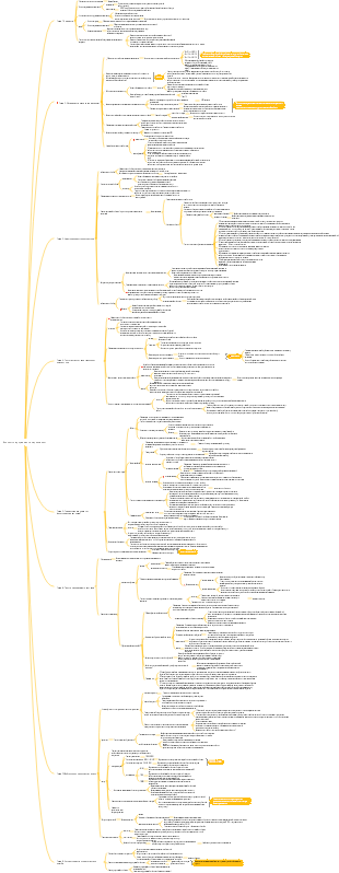 Ключевые моменты экономики управления персоналом