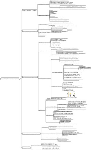 Глава 6 Стратегический менеджмент