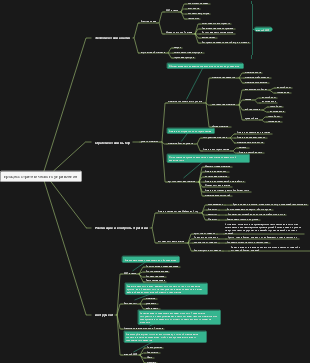 Процесс внедрения стратегического управления