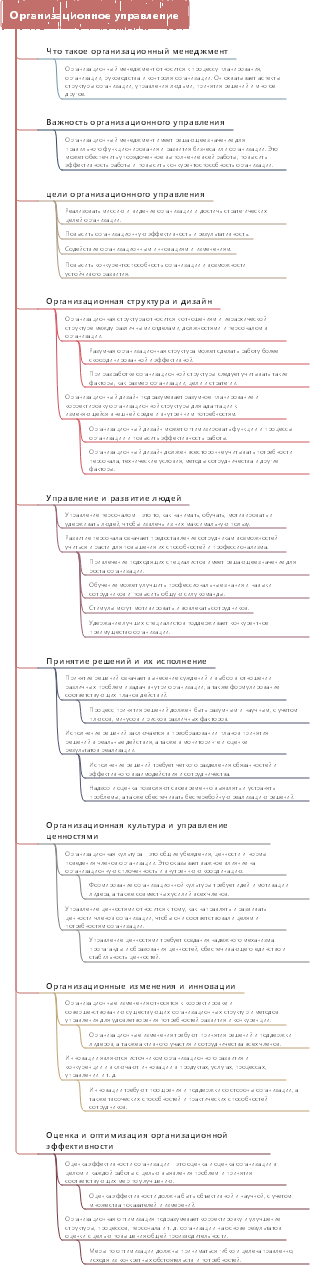 Организационное управление