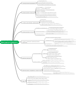 Организационное управление