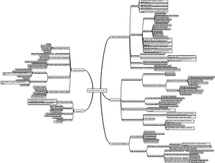 ценовая стратегия электронной коммерции