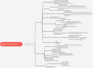 Подведение итогов за полугодие и планирование работы Департамента кадров и управления на 2023 год