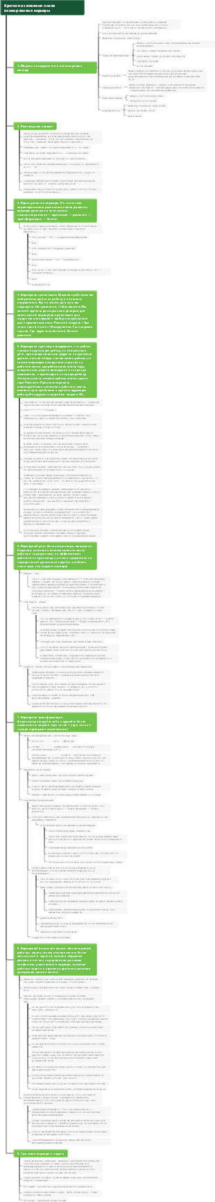 Примечания к базовому классу по планированию карьеры New Elite