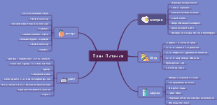 План Питания