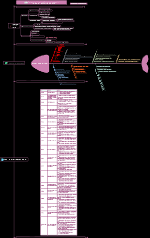 Серия анализа отраслевых инвестиций ACCA-CFA Судостроение и морское машиностроение