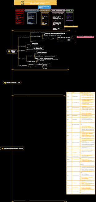 Серия анализа отраслевых инвестиций ACCA-CFA Индустрия онлайн-платежей
