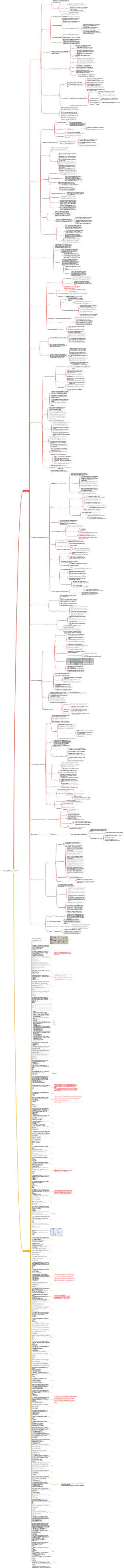 Учебные заметки CISSP - Домен 7 (Операции безопасности)