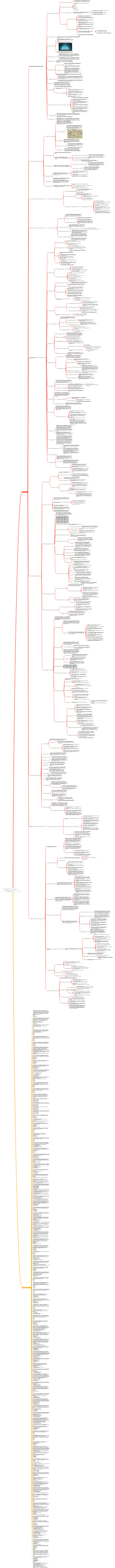 Учебные заметки CISSP - Домен 3 (Архитектура и проектирование безопасности)