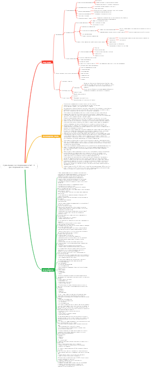 Примечания к исследованию CISSP-19 (расследования и этика)