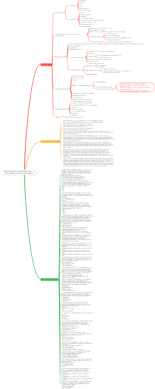 Примечания к исследованию CISSP-18 (План аварийного восстановления)