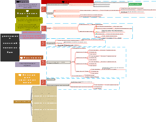 Простое и эффективное руководство по похудению