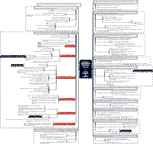 Я отказался от похудения и похудел на 60 фунтов.