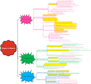 Здоровье-похудеть на 20 фунтов