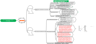 Научная физическая подготовка