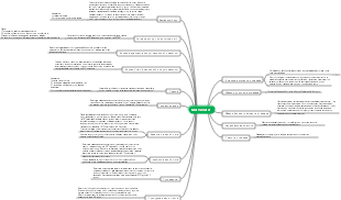 Мат Пилатес