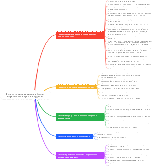 Фитнес на один квадратный метр встретите себя лучше в будущем