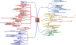 фитнес-институт