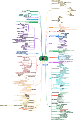 Супер полная фитнес-коллекция Джеффа