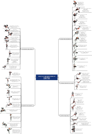 личный фитнес-план