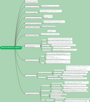 Шаблон действий по качественной силовой тренировке Nengjiang Sports Academy