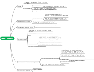 Глава 7 Эндокринная система Раздел 9 Ожирение