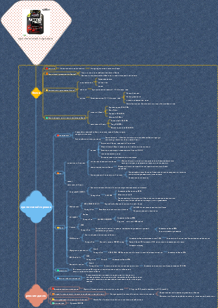 протеиновый порошок