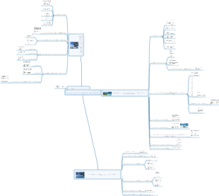 Маршрут путешествия по Новой Зеландии