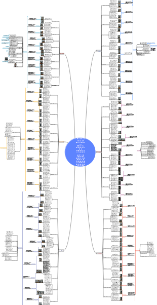 «Фитнес для заключенных» шесть искусств и десять форм
