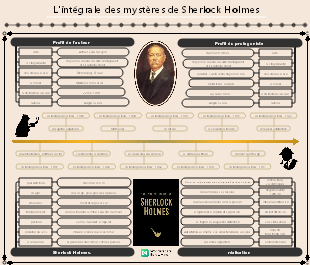 L'intégrale des mystères de Sherlock Holmes
