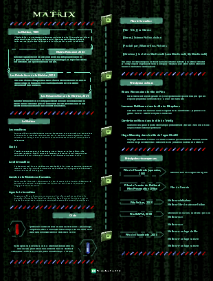 Films notables - La Matrice