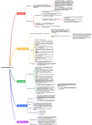 데이터베이스 및 테이블 생성