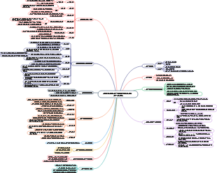 심리상담사-기억과 망각