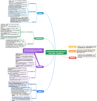 육체적인 추진력과 심리적인 추진력 중 어느 것이 더 큰가요 성적 본능의 탐구