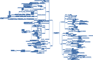 자녀의 평생 성장을 함께 해주세요 (하오아빠 분석편)