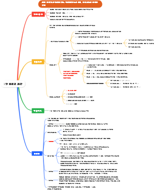 3장 단백질 화학