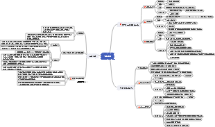 선사시대 - 중학교 역사
