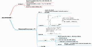 효소반응속도론 1