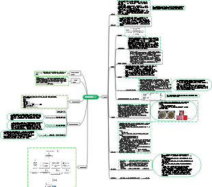 GB 4789.35-2023 젖산균 검출