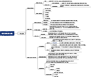 통계(제4판) 소개