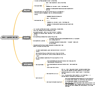 작업 2.9 마스크의 역할 이해