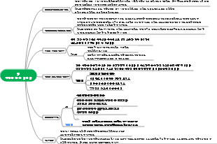 나는 왜 수학을 잘 배우지 못하는가