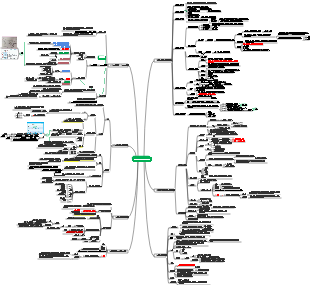 6장 컴퓨터 네트워크 기본 사항