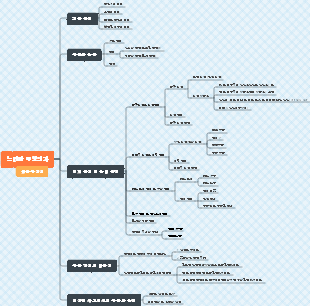 논리란 무엇인가