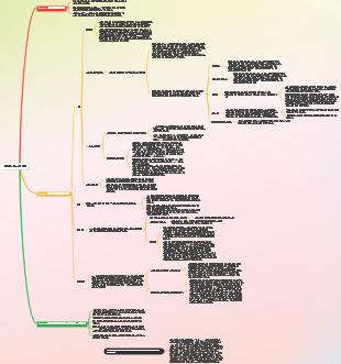 아마존 애프터 세일