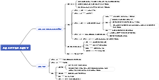 로마 도시국가와 로마제국